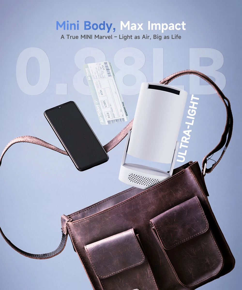 Magcubic HY300 Pro+ Projector 4K Android 11 290ANSI Portable  WiFi 6 BT5.4 Outdoor Theater 5W HiFi Speaker 720P HD Supported