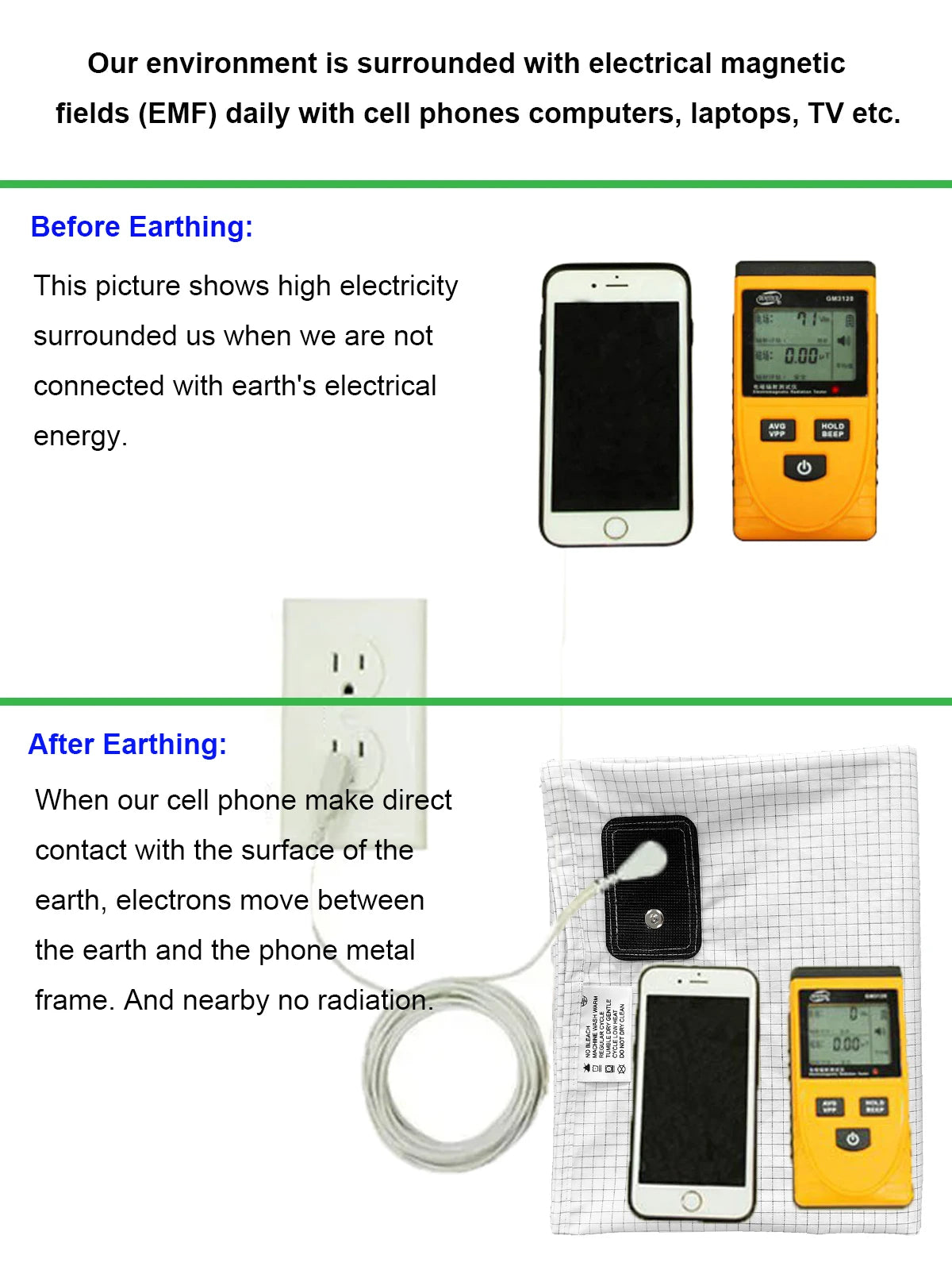 10% Silver Fiber Earthing Fitted Bed Sheets Conductive Grounded Bedsheet Anti-ESD Relieve Pressure Improve Health