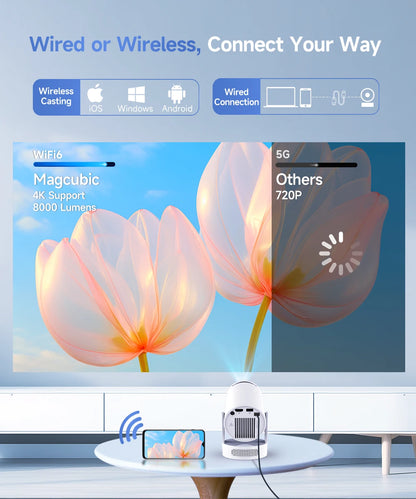 Magcubic HY300 Pro+ Projector 4K Android 11 290ANSI Portable  WiFi 6 BT5.4 Outdoor Theater 5W HiFi Speaker 720P HD Supported