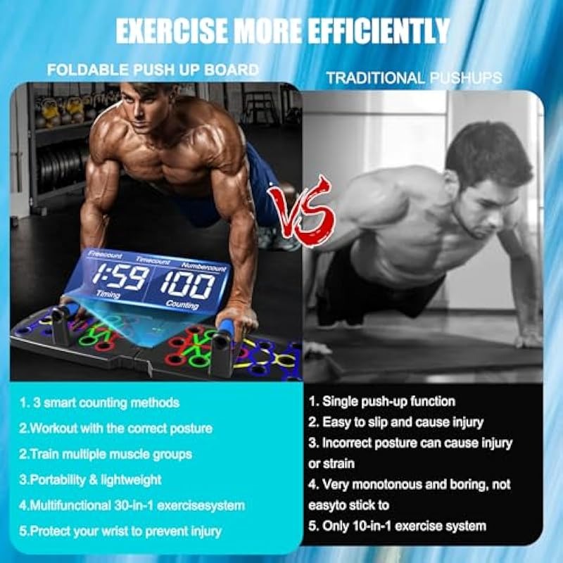 Foldable Push Up Board with Resistance Bands 30 in 1 Portable Clingman Pushup Board Fitness Equipment Sets Pushup Handles for Floor Perfect Push Up Bars Workout Board Push Up Board Home Gym